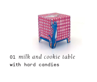 Eye Candy Furniture - Letter to Santa with Milk & Cookies